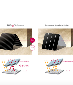 Panou fotovoltaic monocristalin  LG NeON2 405Wp N2T-J5