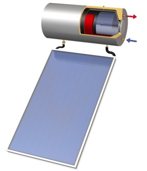 Instalatie solara apa menajera SECUterm 300 / montaj la unghi pe structura metalica